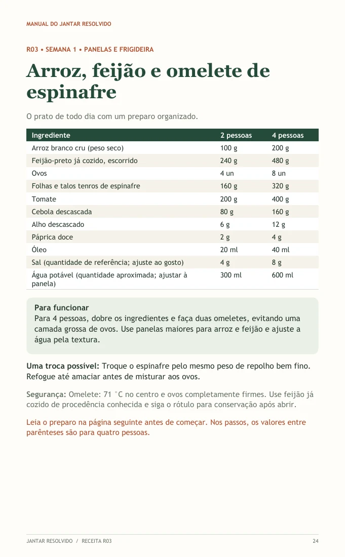 Página real de receita com ingredientes e quantidades para duas e quatro pessoas